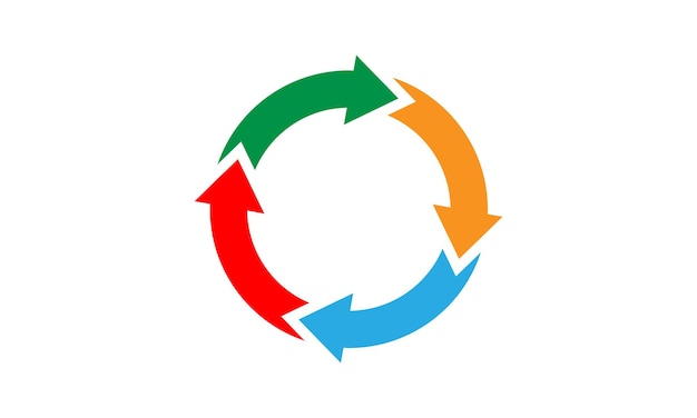 four circle arrows in a round rotating circular motion flat