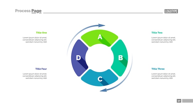 Four Elements Cycle Slide Template