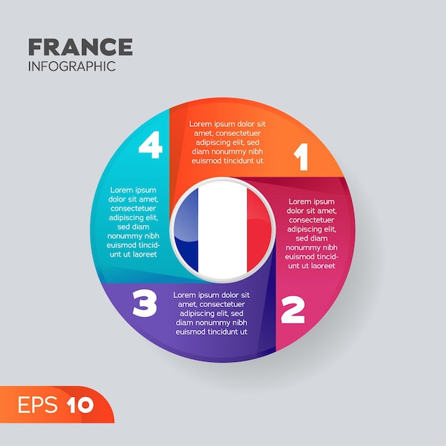 France Infographic Element