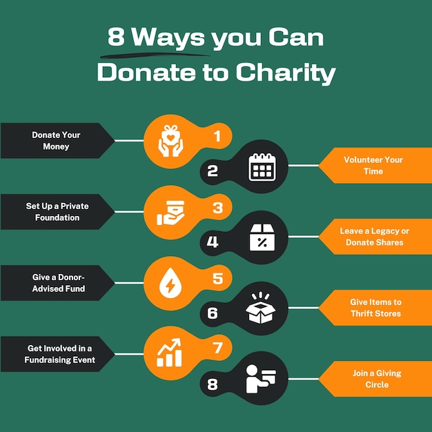 Free vector colorful charity infographic