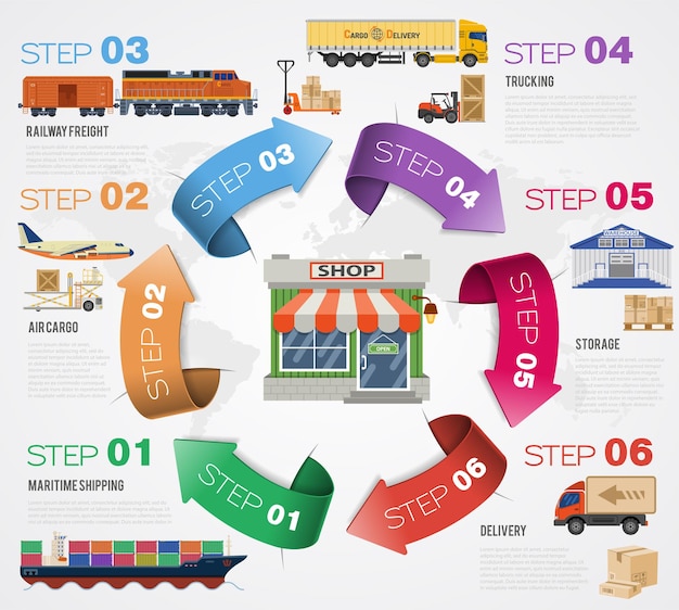 Freight Transport Infographics