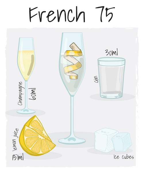 French 75 Cocktail Illustration Recipe Drink with Ingredients