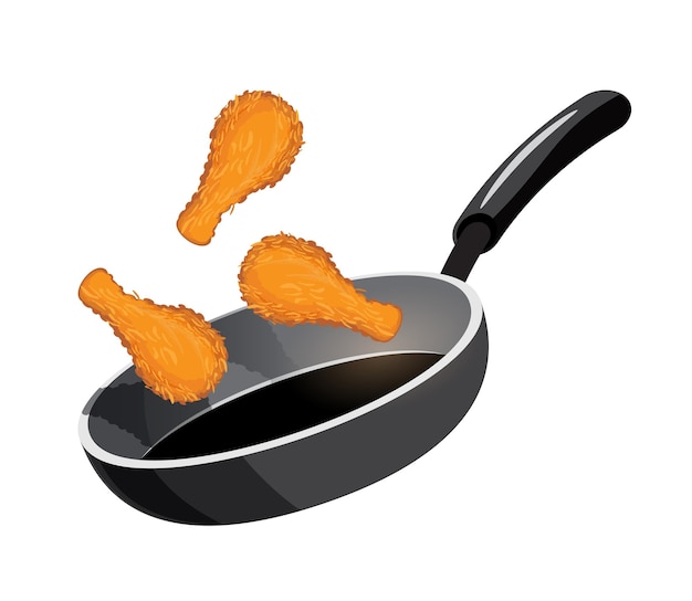 fried chicken in frying pan