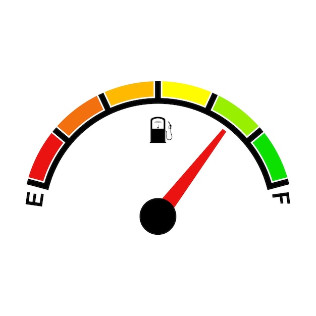 Fuel indicator for gas petrol gasoline diesel level count Fuel gauge scales icon Car gauge for measuring fuel consumption and control gas tank fullness Performance measurement Vector