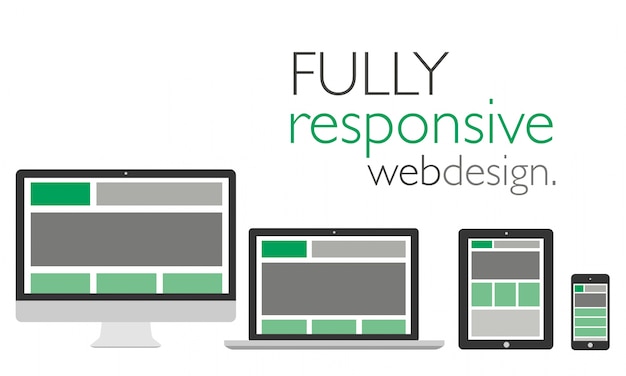 Fully responsive web design in devices