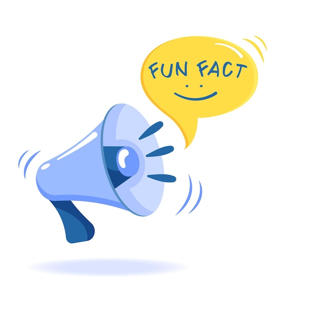 Funny facts inscription in speech bubble megaphone icon with alert