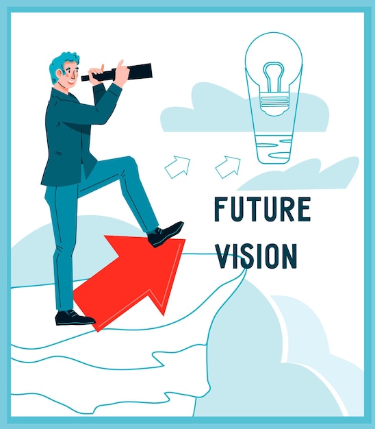 Future vision and defining goals and objectives of business Company development planning