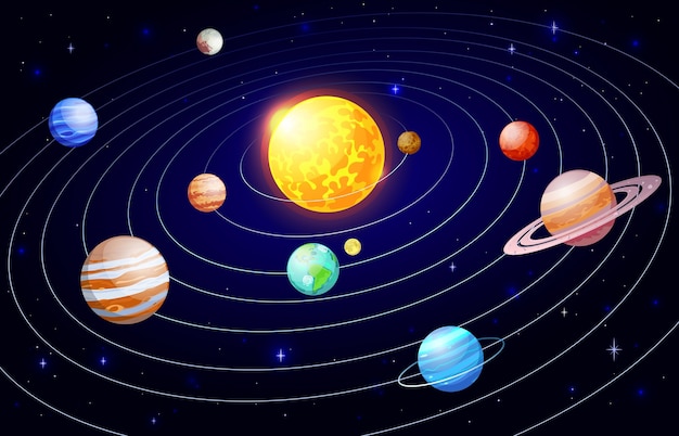 galaxy celestial bodies and planets satellites