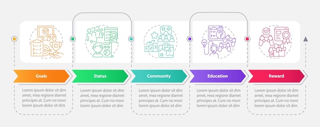 Game mechanics in gamification rectangle infographic template