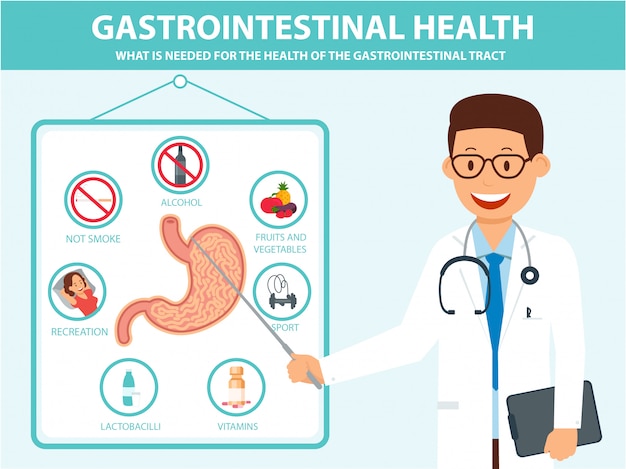 Gastrointestinal Health