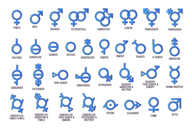 Gender symbols collections Signs of sexual orientation Vector