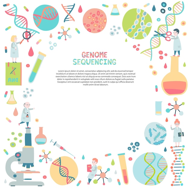 Genome sequensing