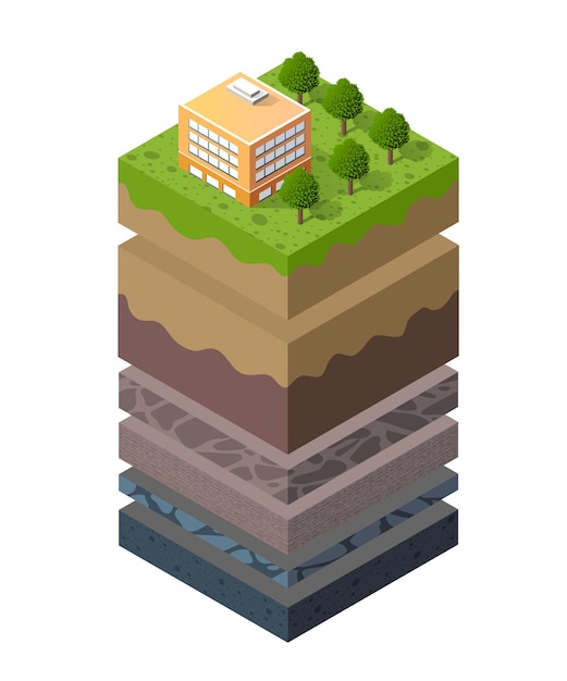 Geological and underground layers of soil under the isometric slice of the natural landscape