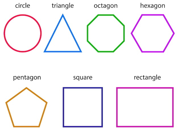 Geometric shapes set with labels