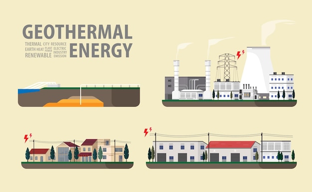 Geothermal energy geothermal power plant graphic in screen