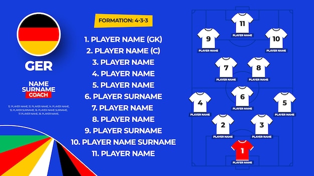 Germany Football team starting formation 2024 football team lineup on filed football graphic for soccer starting lineup squad vector illustration