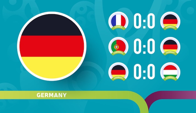 Germany national team Schedule matches in the final stage at the 2020 Football Championship