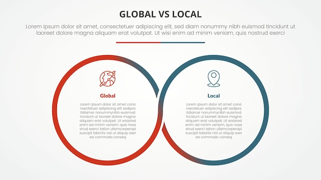 global vs local versus comparison opposite infographic concept for slide presentation with big outline circle cycle circular with flat style