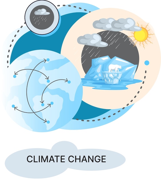 Vector global warming climate change metaphor natural disaster deforestation global heating air pollution environmental accident on planet ecological catastrophy warning icons world problem destroys