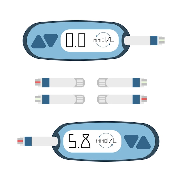 Glucometer set electronic glucometer and standard test strips tool for people with diabetes