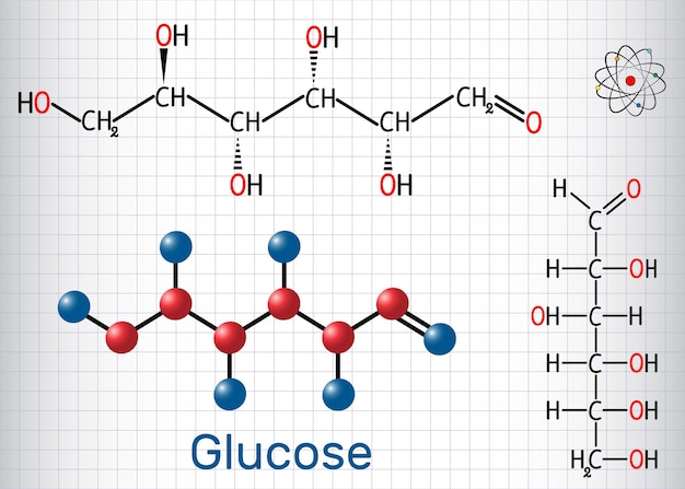 Glucose dextrose Dglucose molecule Linear form Sheet of paper in a cage