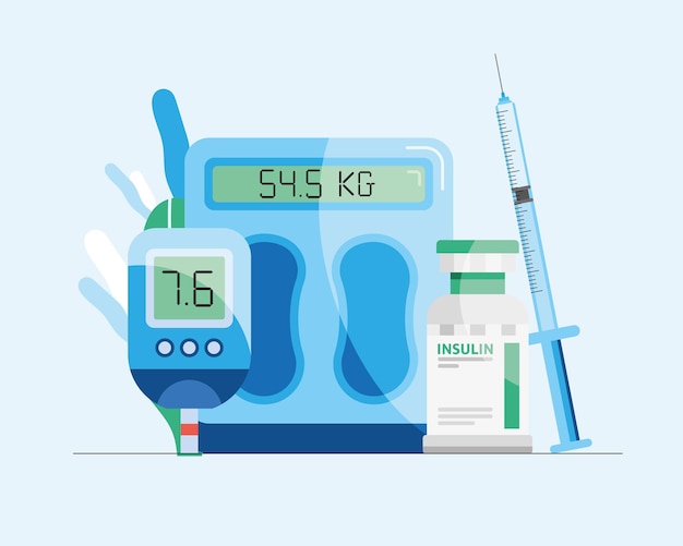 Glucose monitors and insulin