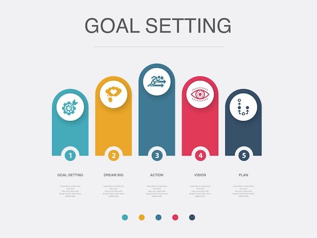 Goal setting dream big action vision plan icons Infographic design layout template Creative presentation concept with 5 steps