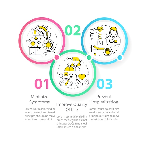 Goals of chronic disease management circle infographic template