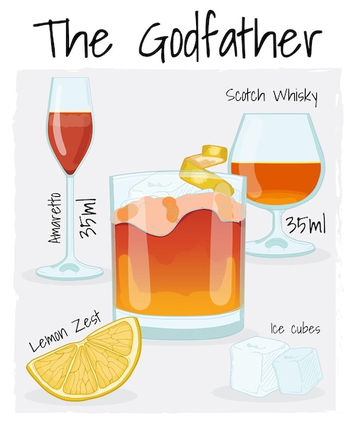 The Godfather Cocktail Illustration Recipe Drink with Ingredients