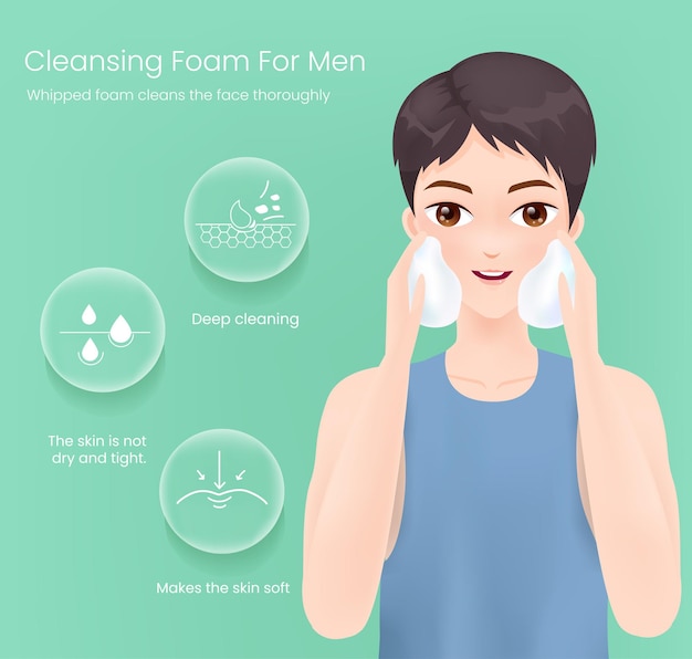 Good facial cleanser for men