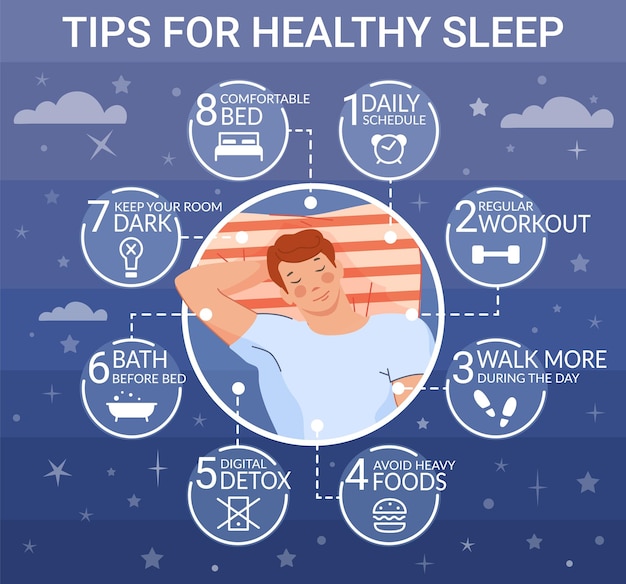 Good sleep tips Better sleeping rules concept care quality healthy dreaming vector illustration