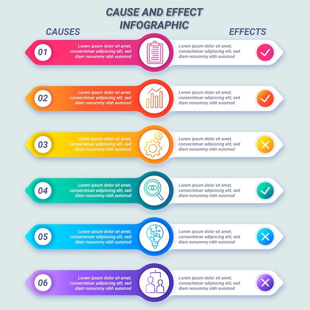 Gradient cause and effect infographic