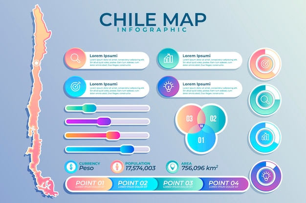 Gradient chile map infographic