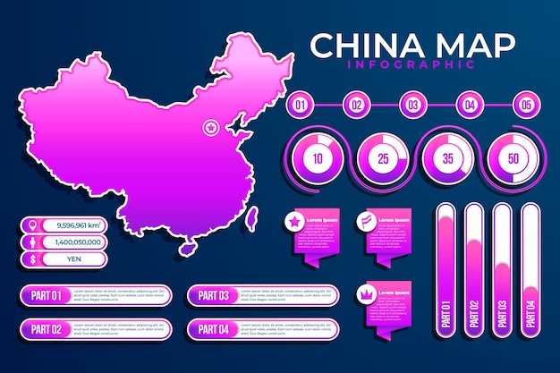 Gradient china map infographic