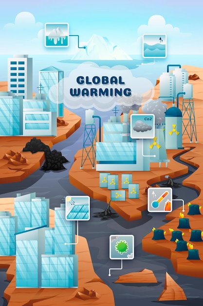 Gradient climate change concept illustration