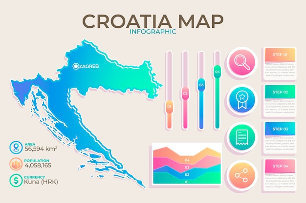 Gradient croatia map infographic