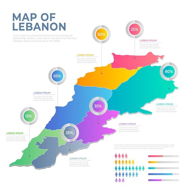 Vector gradient lebanon map divided