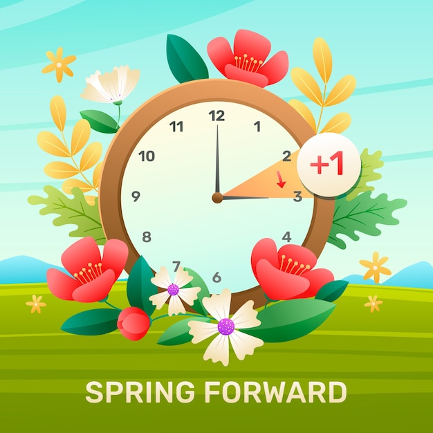 Gradient spring forward illustration