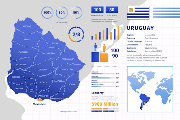 Gradient uruguay map infographic