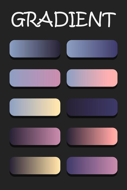 Gradient