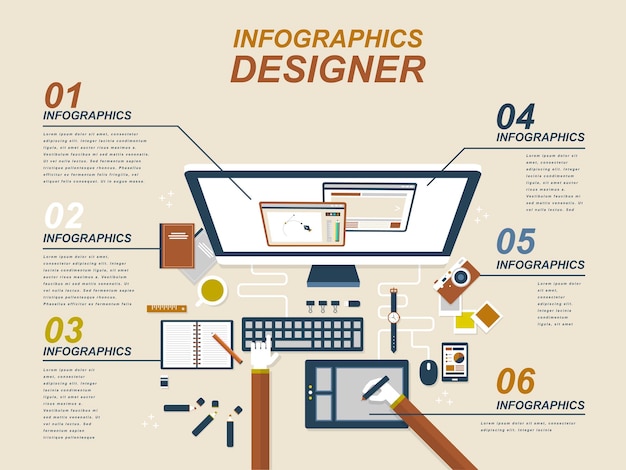 Vector graphic designer with devices and graphic tablet in flat style