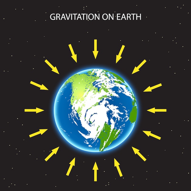 Gravitation on Flat planet Earth concept illustration with gravitation explanation.