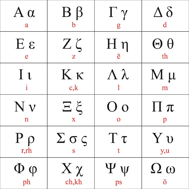 greek alphabet letters with traditional Latin transliteration vector illustration