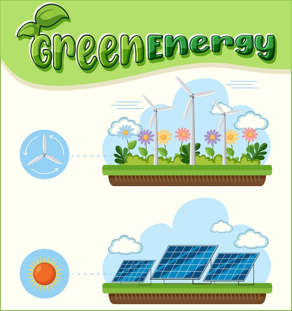 Green energy concept with solar panels and wind turbines