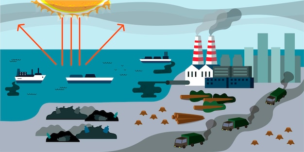 Vector the greenhouse effect accumulation of carbon dioxide methane atmosphere factory emissions