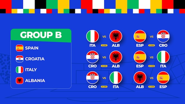 Group B Football cup 2024 matches national team Schedule match in the final stage at the 2024 Football Championship Vector illustration of world soccer matches