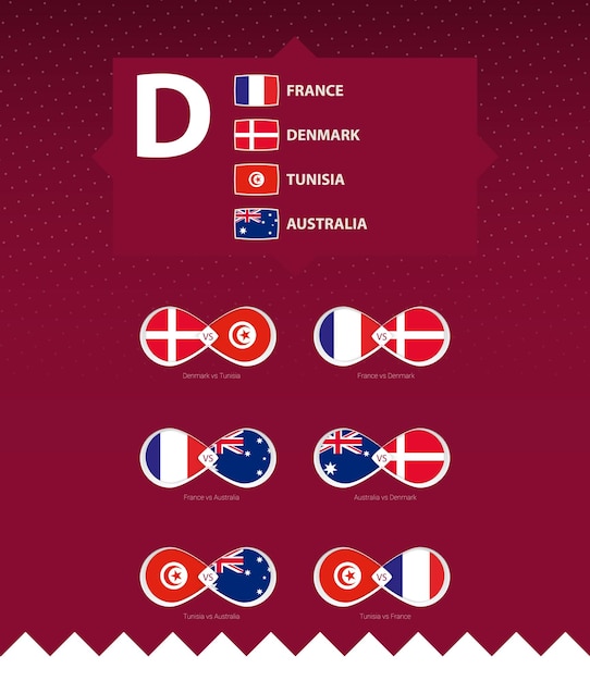 Group D of football tournament flags and match icon set