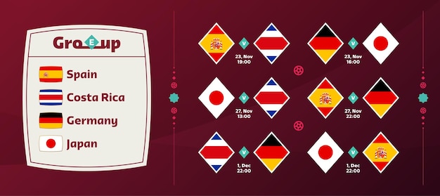 Group E national team Schedule matches in the final stage at the 2022 Football World Championship Vector illustration of world football 2022 matches