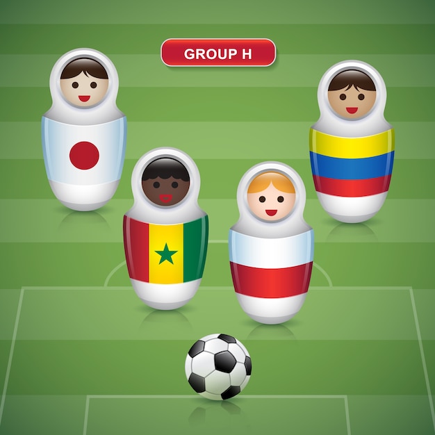 Groups H of soccer cup 2018