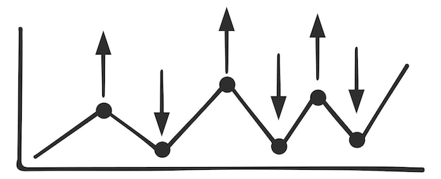 Growth and decline chart Business doodle step icon isolated on white background
